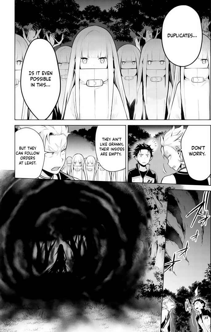 Re:Zero kara Hajimeru Isekai Seikatsu: Dai 4-shou—Seiiki to Gouyoku no Majo Chapter 24.2 - Page 1