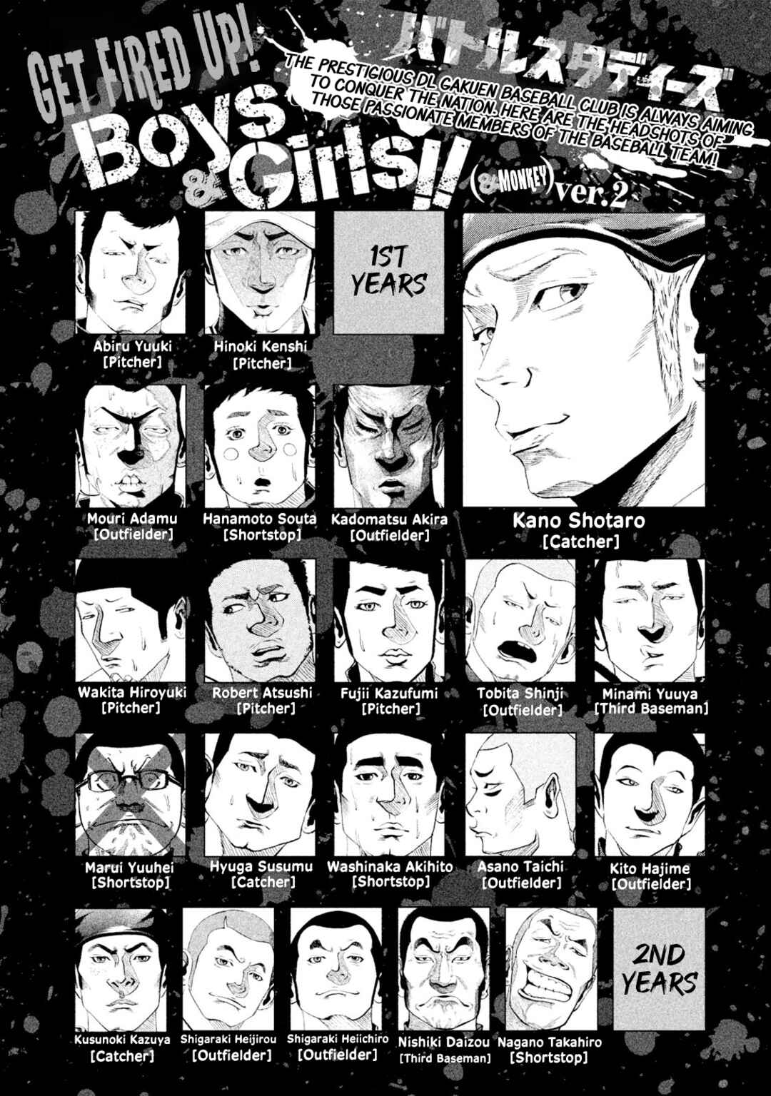 Battle Studies Chapter 43 - Page 3