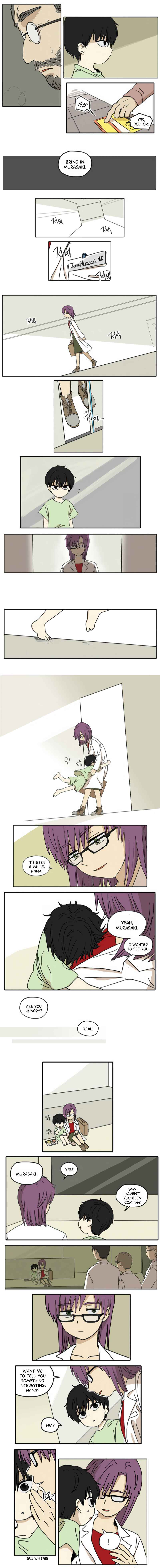 HANA Chapter 2 - Page 2
