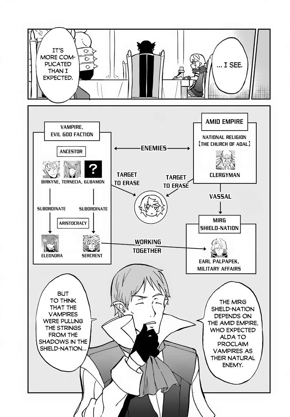 Yondome wa Iya na Shizokusei Majutsushi Chapter 33 - Page 6