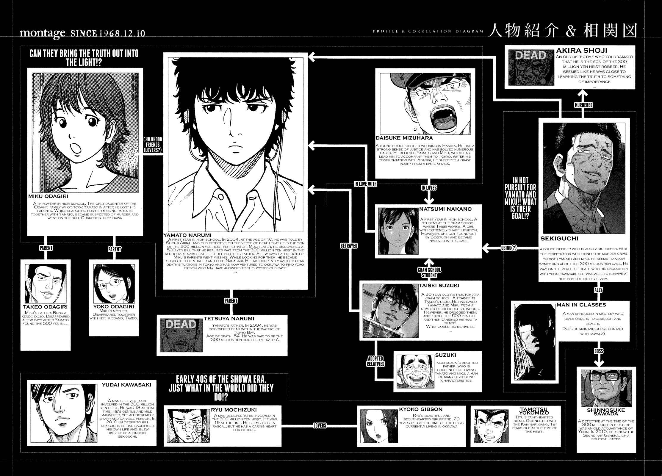 Montage Chapter 79 - Page 1