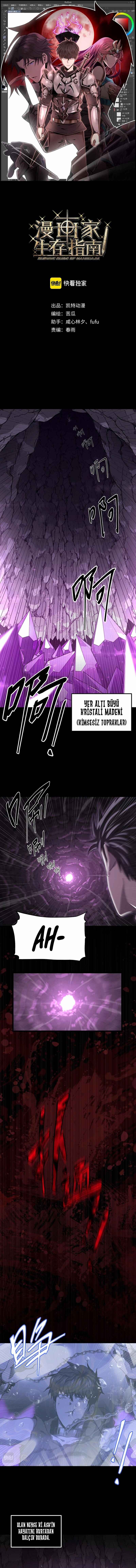 A Comic Artist’s Survival Guide Chapter 4 - Page 1
