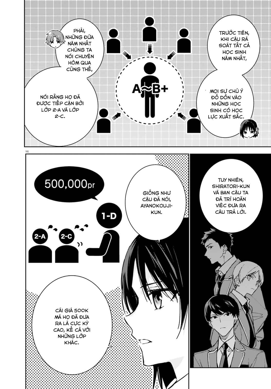 Youkoso Jitsuryoku Shijou Shugi no Kyoushitsu e: 2-nensei-hen Chapter 6 - Page 16