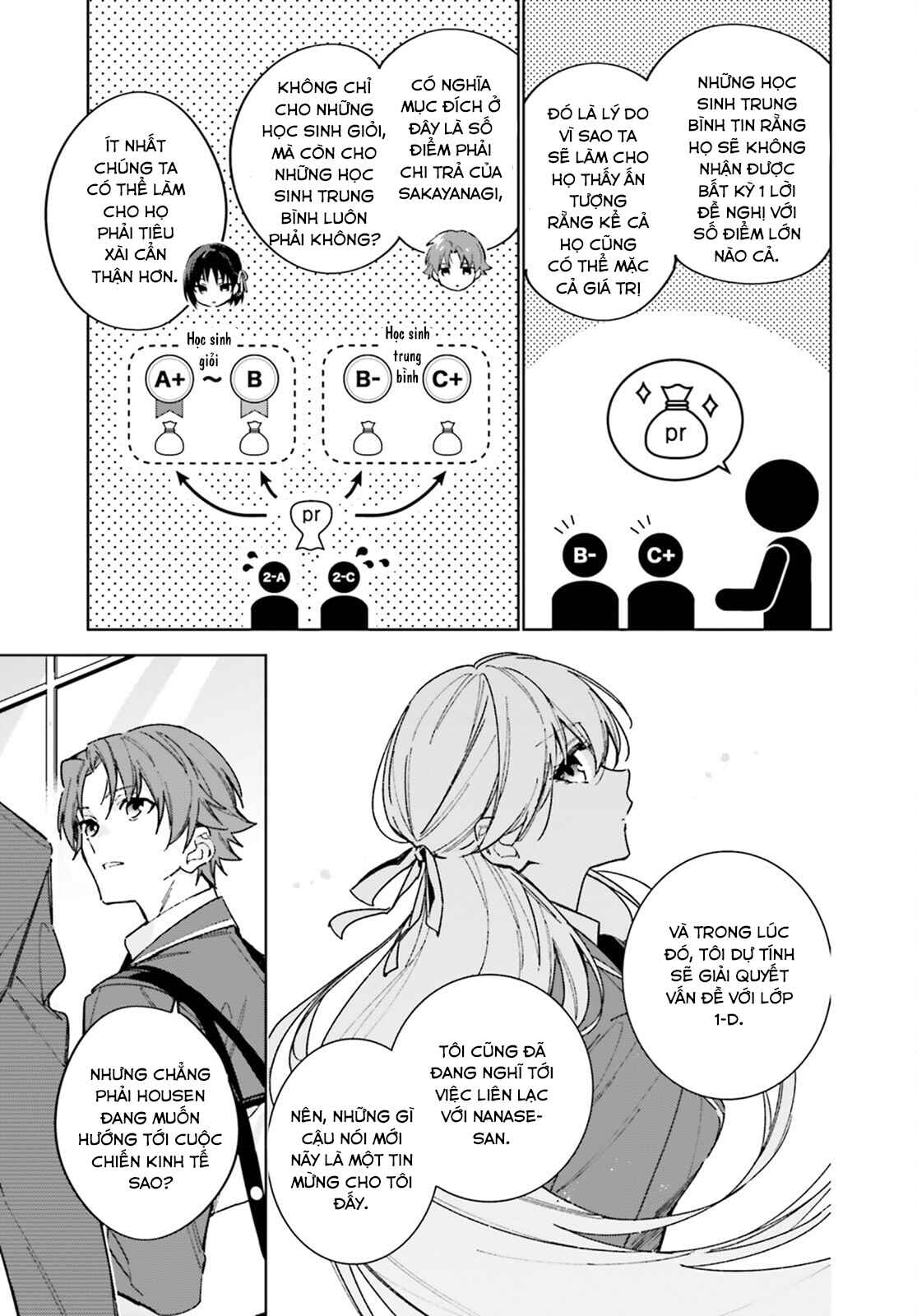 Youkoso Jitsuryoku Shijou Shugi no Kyoushitsu e: 2-nensei-hen Chapter 6 - Page 21
