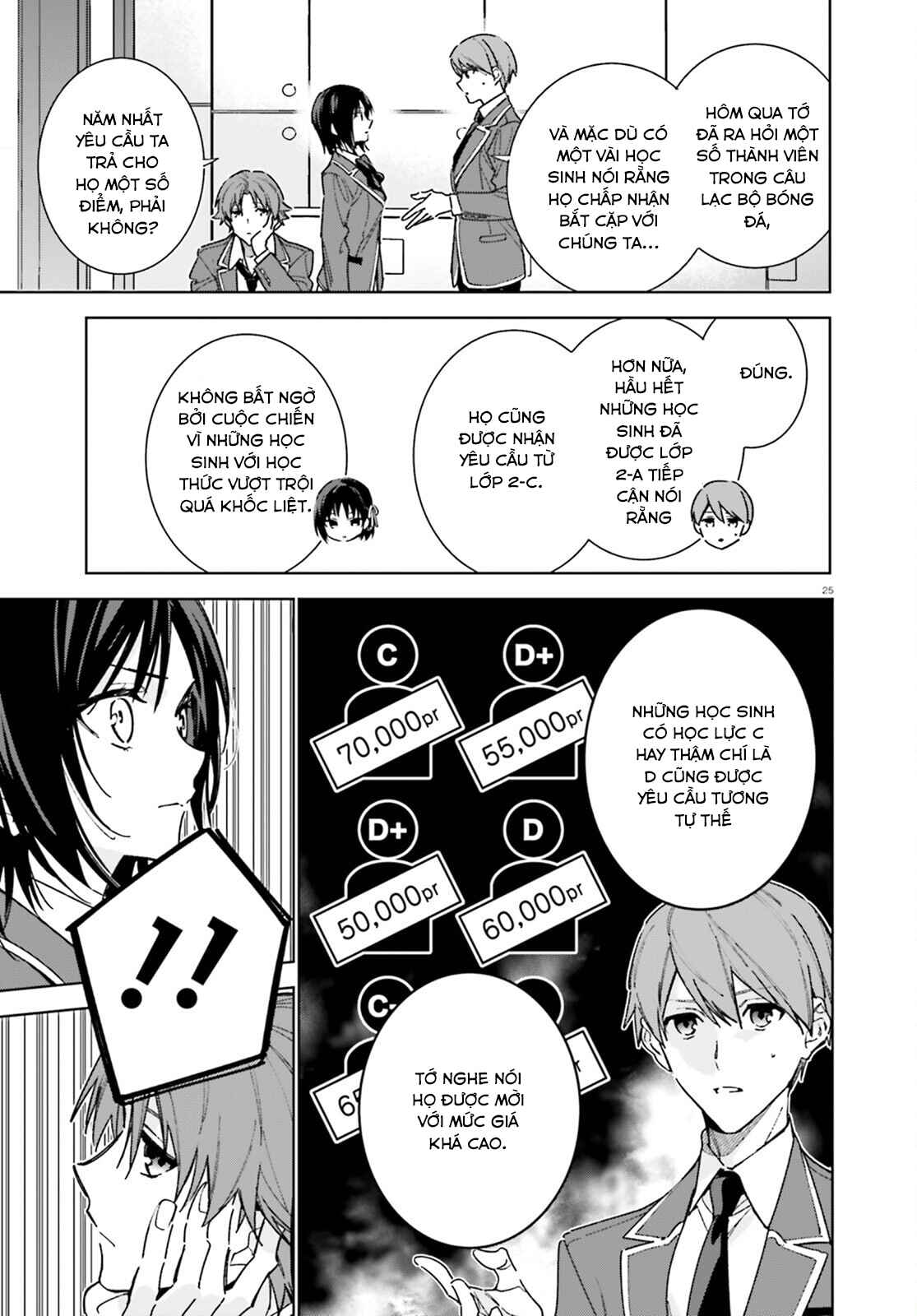 Youkoso Jitsuryoku Shijou Shugi no Kyoushitsu e: 2-nensei-hen Chapter 6 - Page 25