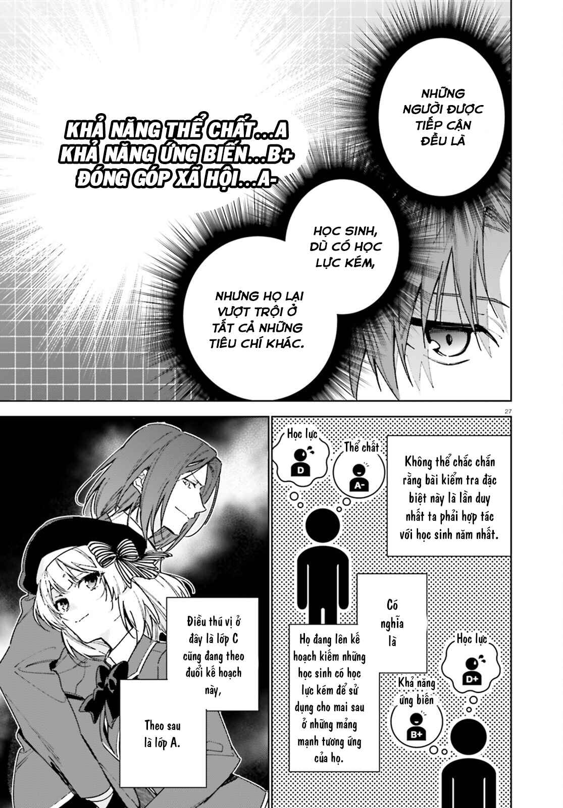 Youkoso Jitsuryoku Shijou Shugi no Kyoushitsu e: 2-nensei-hen Chapter 6 - Page 27