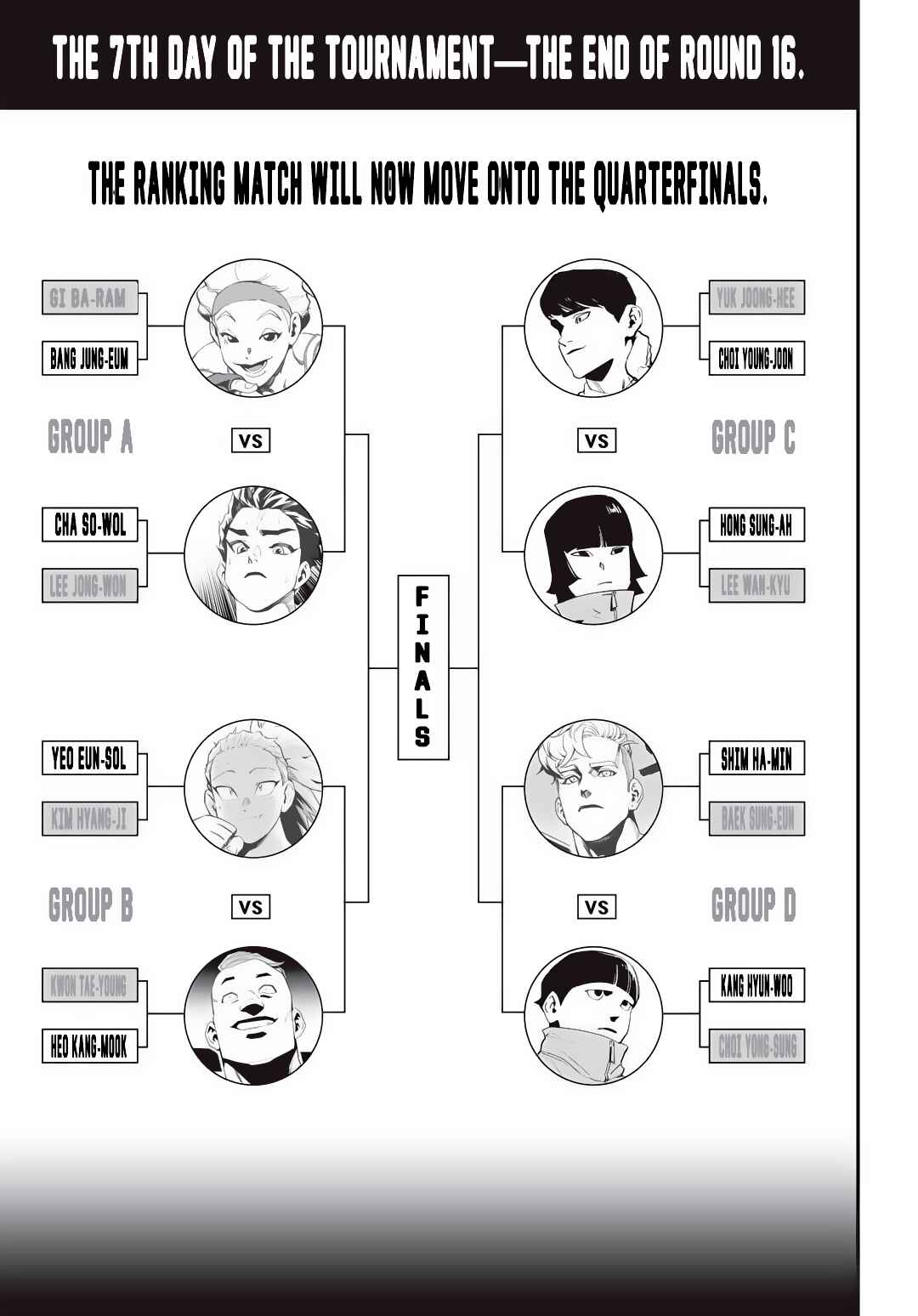 Fight Class 3 Chapter 27 - Page 4
