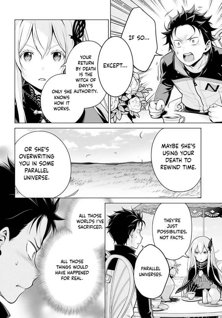 Re:Zero kara Hajimeru Isekai Seikatsu: Dai 4-shou—Seiiki to Gouyoku no Majo Chapter 36 - Page 14