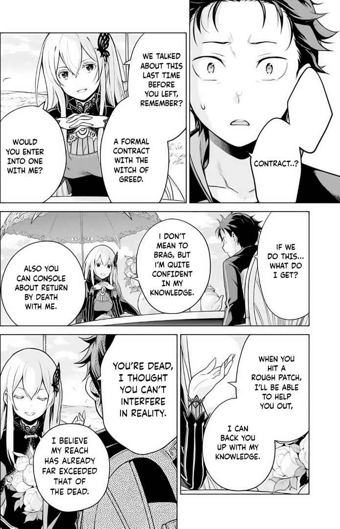Re:Zero kara Hajimeru Isekai Seikatsu: Dai 4-shou—Seiiki to Gouyoku no Majo Chapter 36 - Page 20