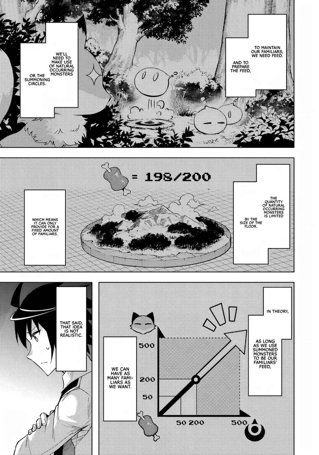 Tou no Kanri o Shitemiyou Chapter 53 - Page 30