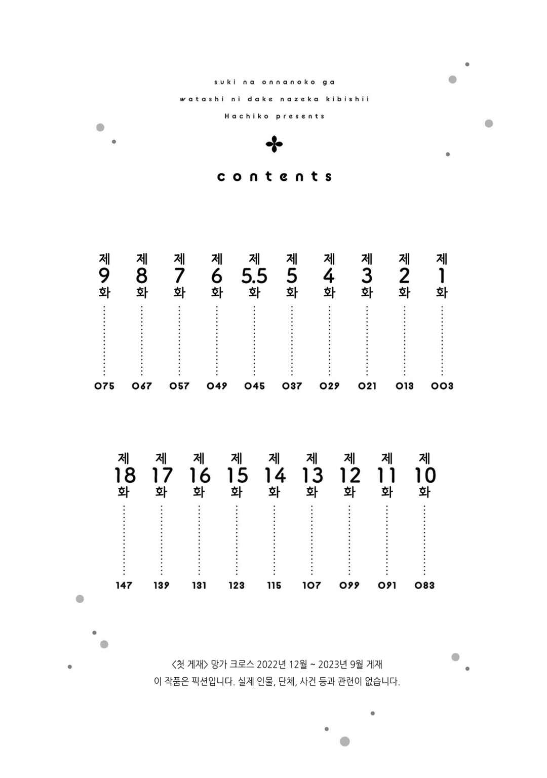 Why is My Crush so Hard on Me? Chapter 1 - Page 4