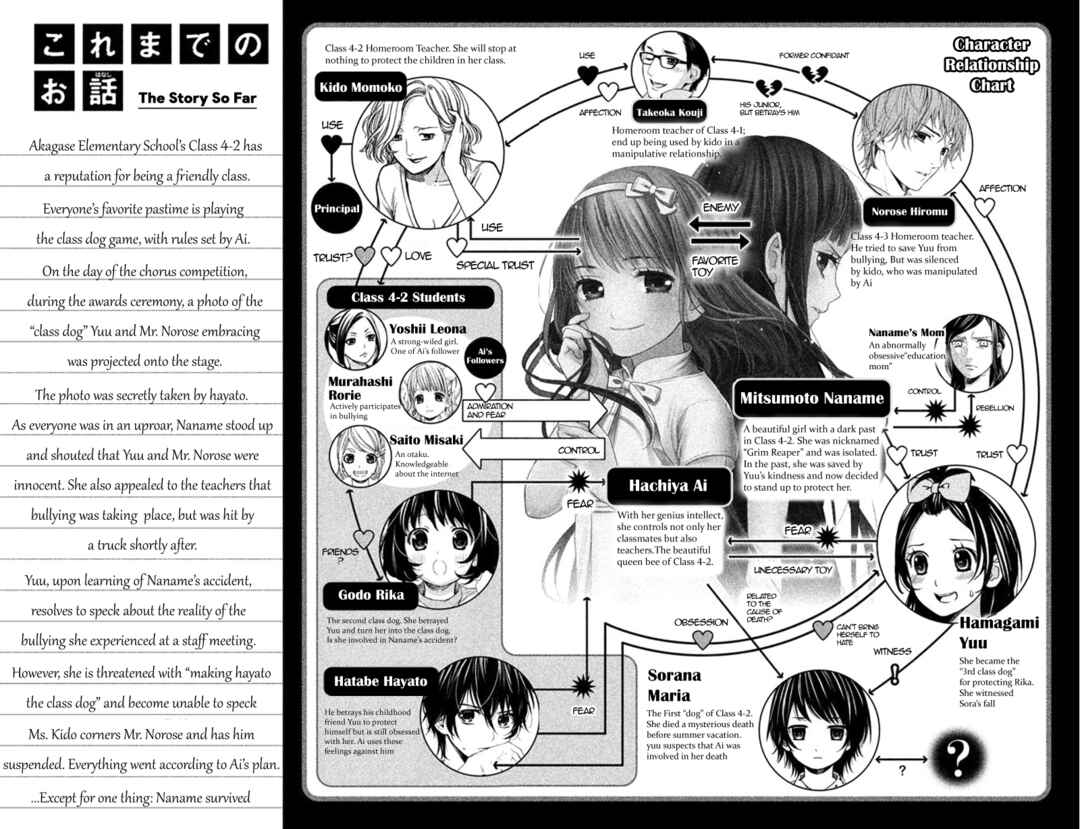 Kousha no Ura ni wa Tenshi ga Umerarete Iru Chapter 9 - Page 8