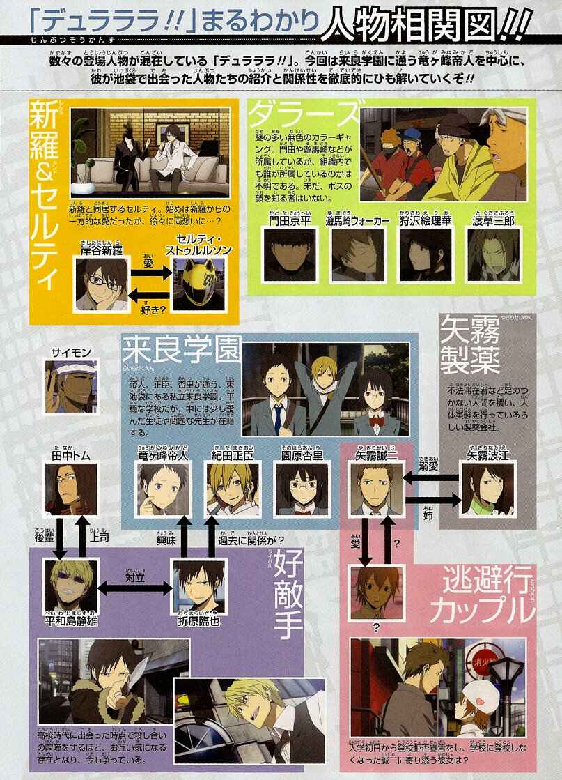 Durarara!! Chapter 10 - Page 30