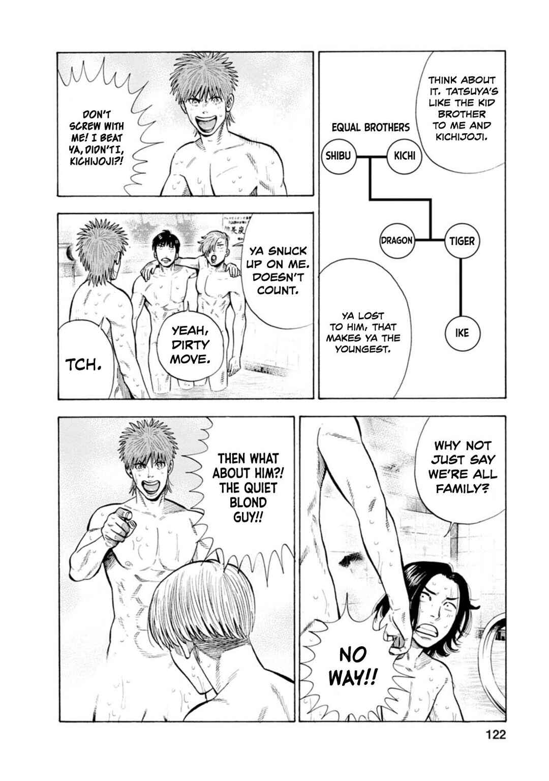 New-yoku Yankees Chapter 17 - Page 15
