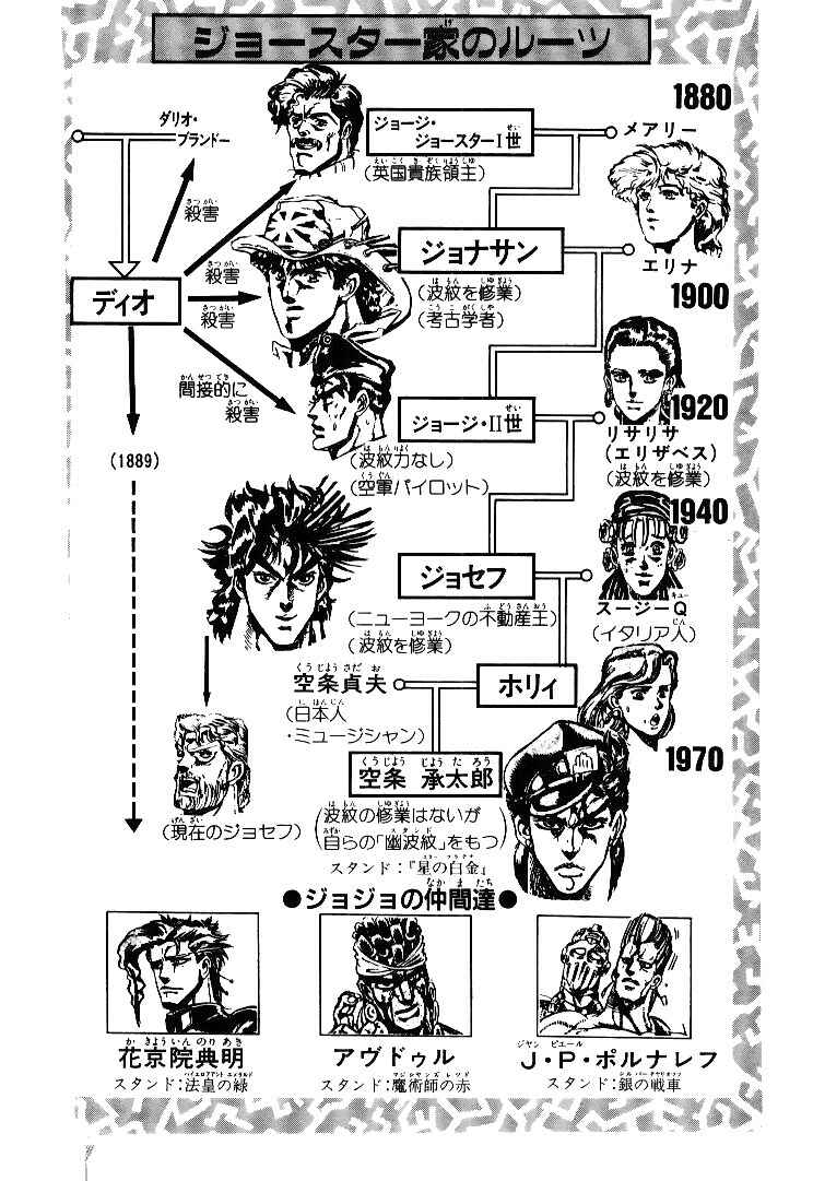 JoJo no Kimyou na Bouken: Part 3 - Stardust Crusaders Chapter 50 - Page 4