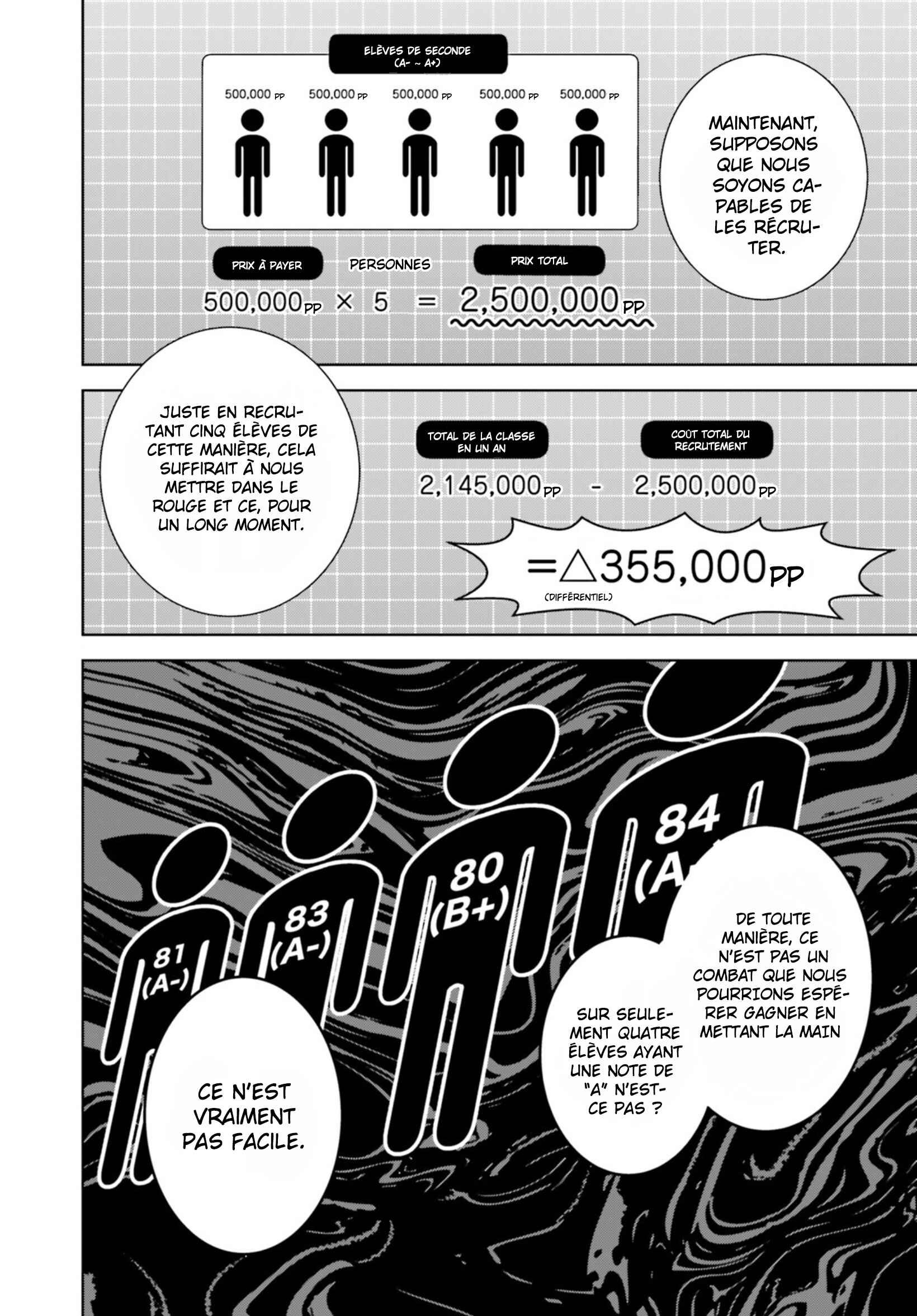 Youkoso Jitsuryoku Shijou Shugi no Kyoushitsu e: 2-nensei-hen Chapter 4 - Page 28