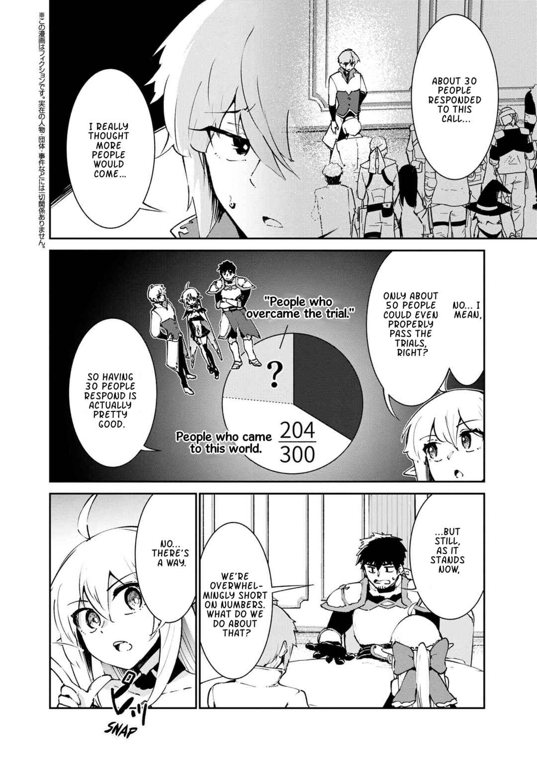 Suterare Elf-san wa Sekai de Ichiban Tsuyokute Kawaii! Chapter 5.2 - Page 1
