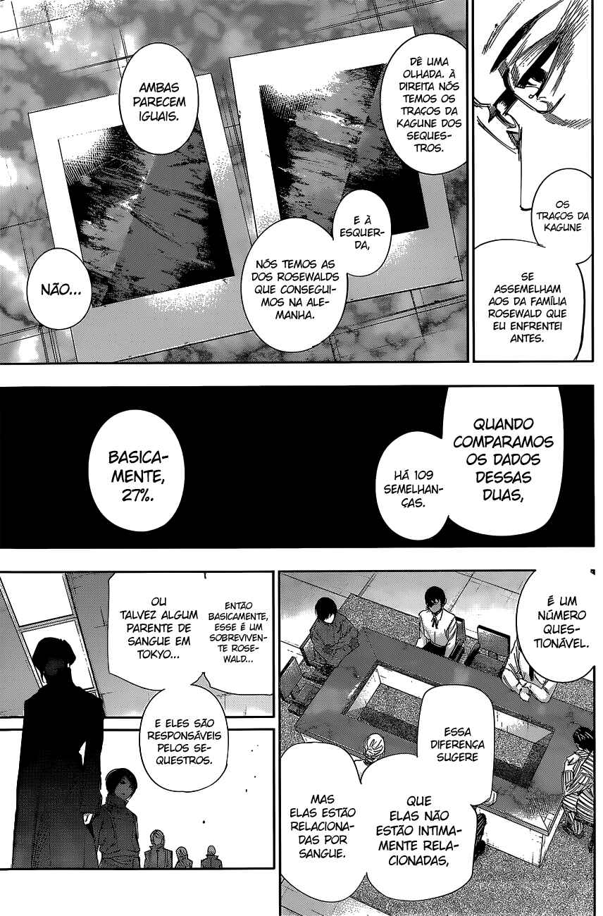 Tokyo Ghoul:re Chapter 33 - Page 6