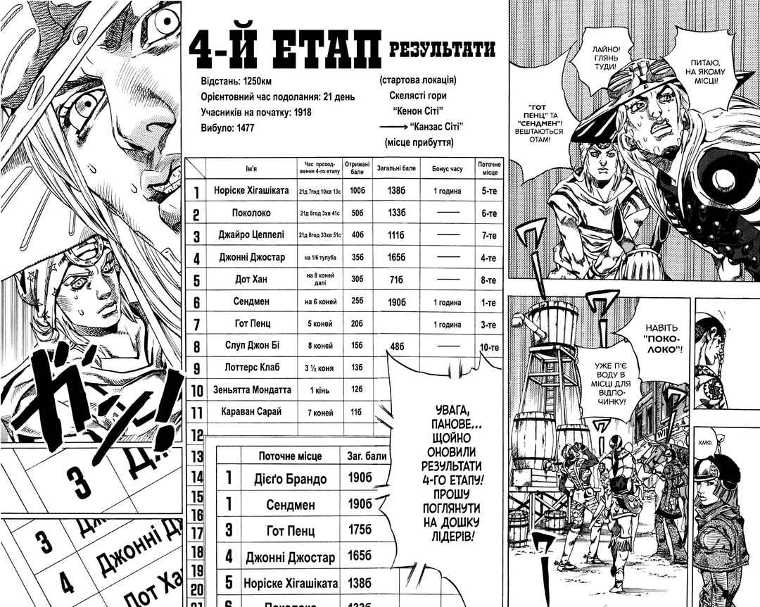 JoJo no Kimyou na Bouken: Part 7 - Steel Ball Run Chapter 40 - Page 8