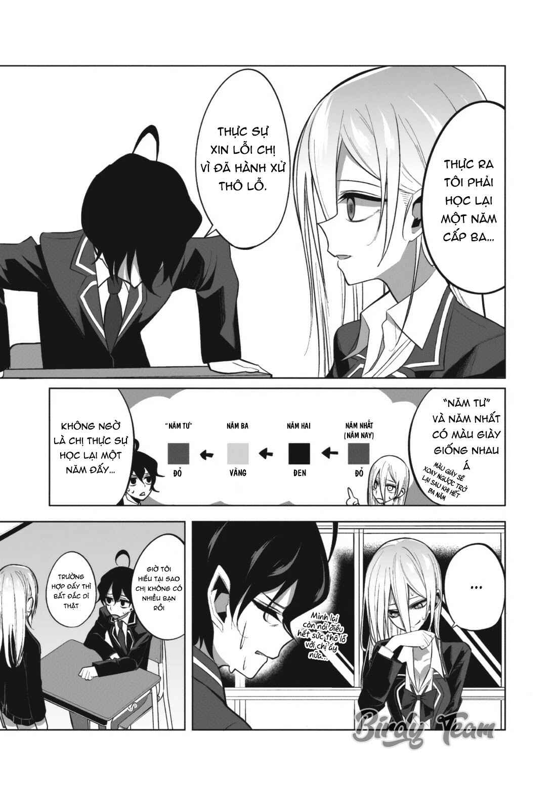 Mizuki-senpai no Koi Uranai Chapter 3 - Page 5