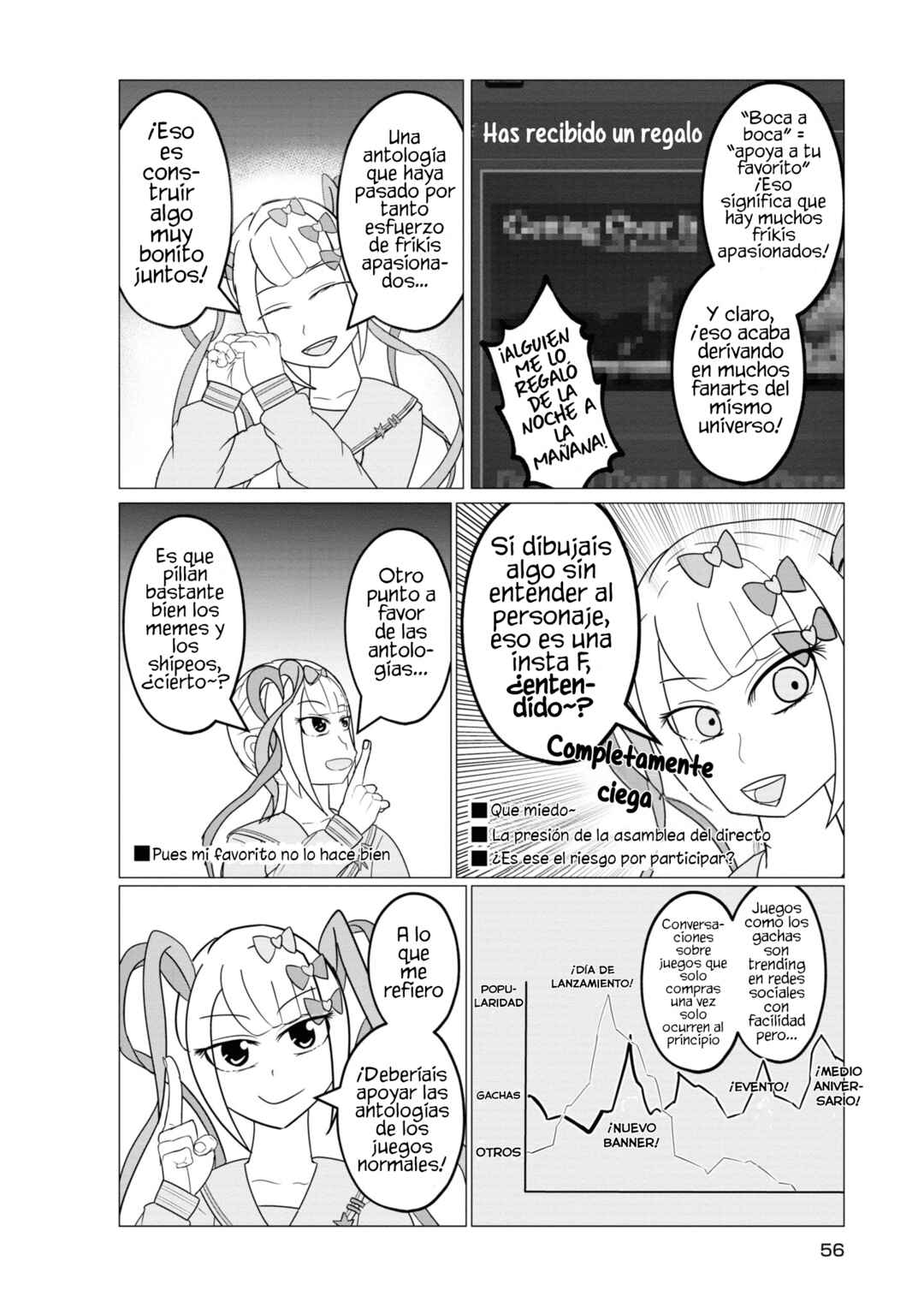 Chou Ten-chan! NEEDY GIRL OVERDOSE Koushiki Anthology Chapter 5 - Page 7