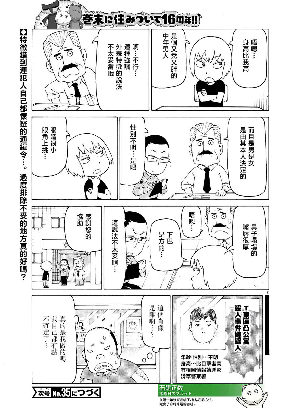 Mokuyoubi no Furutto Chapter 809 - Page 2