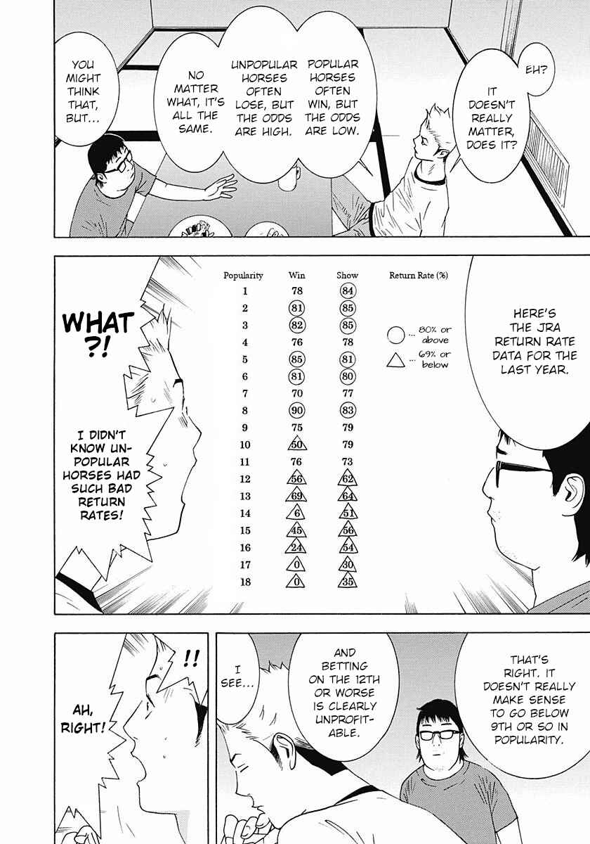 Winners Circle e Youkoso Chapter 5 - Page 16
