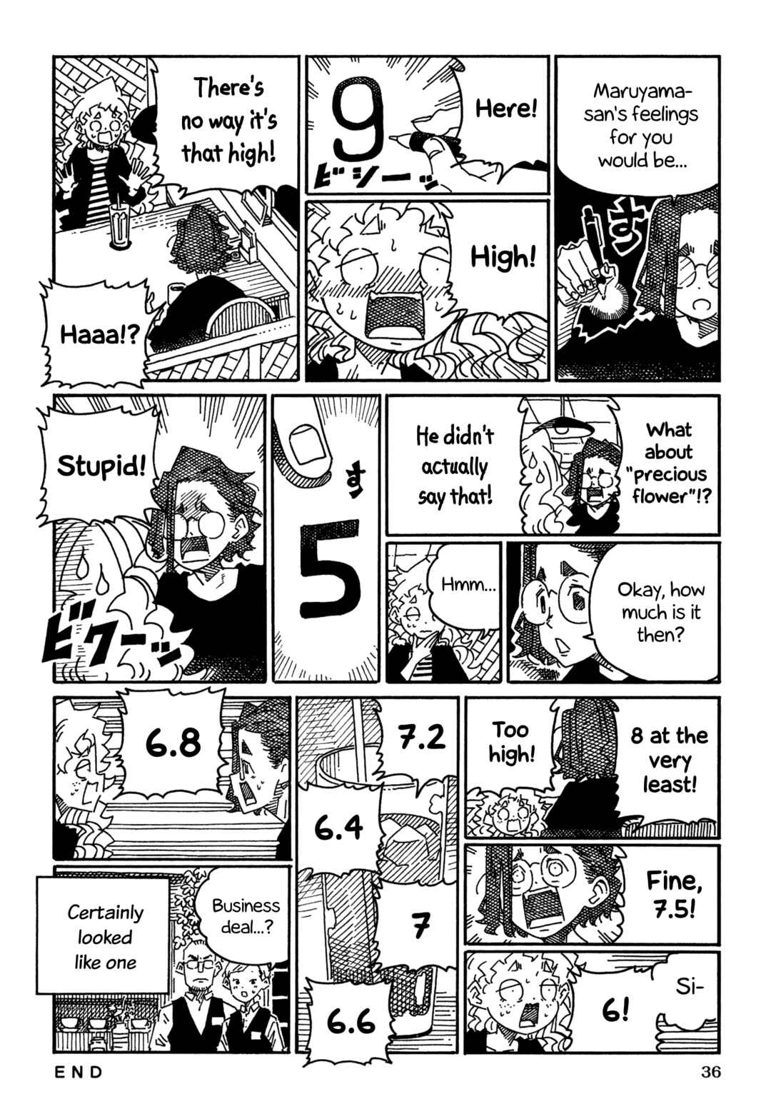 Hatarakanai Futari Chapter 1784 - Page 2
