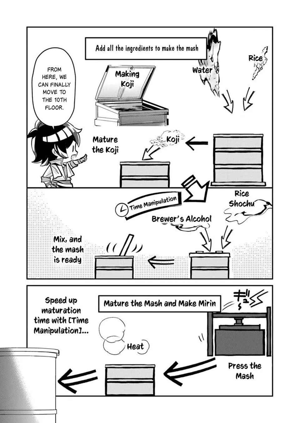 Tensei Shachiku no Cheat Saien ~Ban'nou Skill to Benri na Tsukaima Yousei wo Kushishitetara, Kidzukeba Tairiku Ichi no Seisan Kyoten ga Dekiteita~ Chapter 17 - Page 12