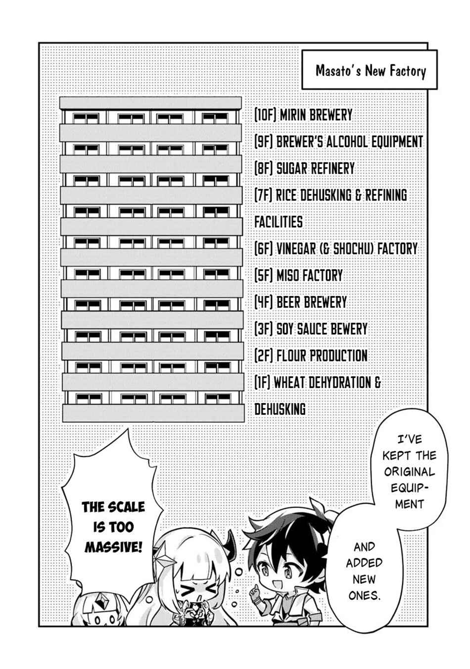 Tensei Shachiku no Cheat Saien ~Ban'nou Skill to Benri na Tsukaima Yousei wo Kushishitetara, Kidzukeba Tairiku Ichi no Seisan Kyoten ga Dekiteita~ Chapter 17 - Page 7