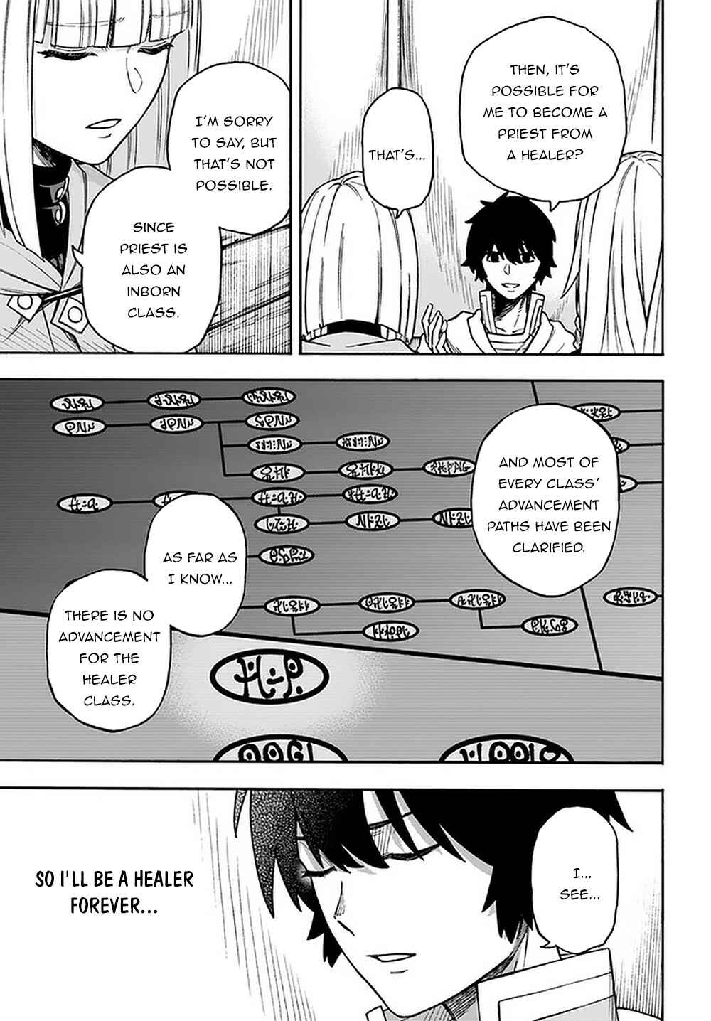 Nito no Taidana Isekai Shoukougun ~Saijaku Shoku "Healer" nano ni Saikyou wa Cheat desu ka?~ Chapter 15.2 - Page 8