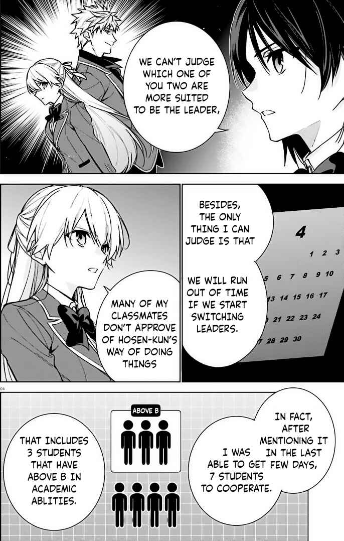 Youkoso Jitsuryoku Shijou Shugi no Kyoushitsu e: 2-nensei-hen Chapter 11 - Page 4