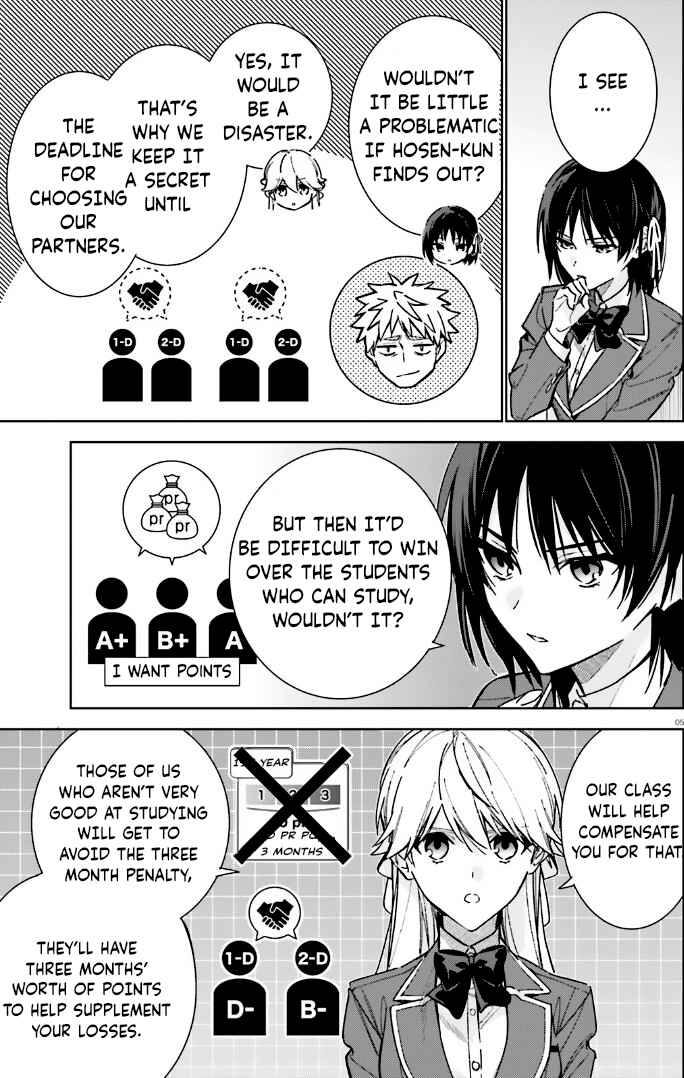 Youkoso Jitsuryoku Shijou Shugi no Kyoushitsu e: 2-nensei-hen Chapter 11 - Page 5