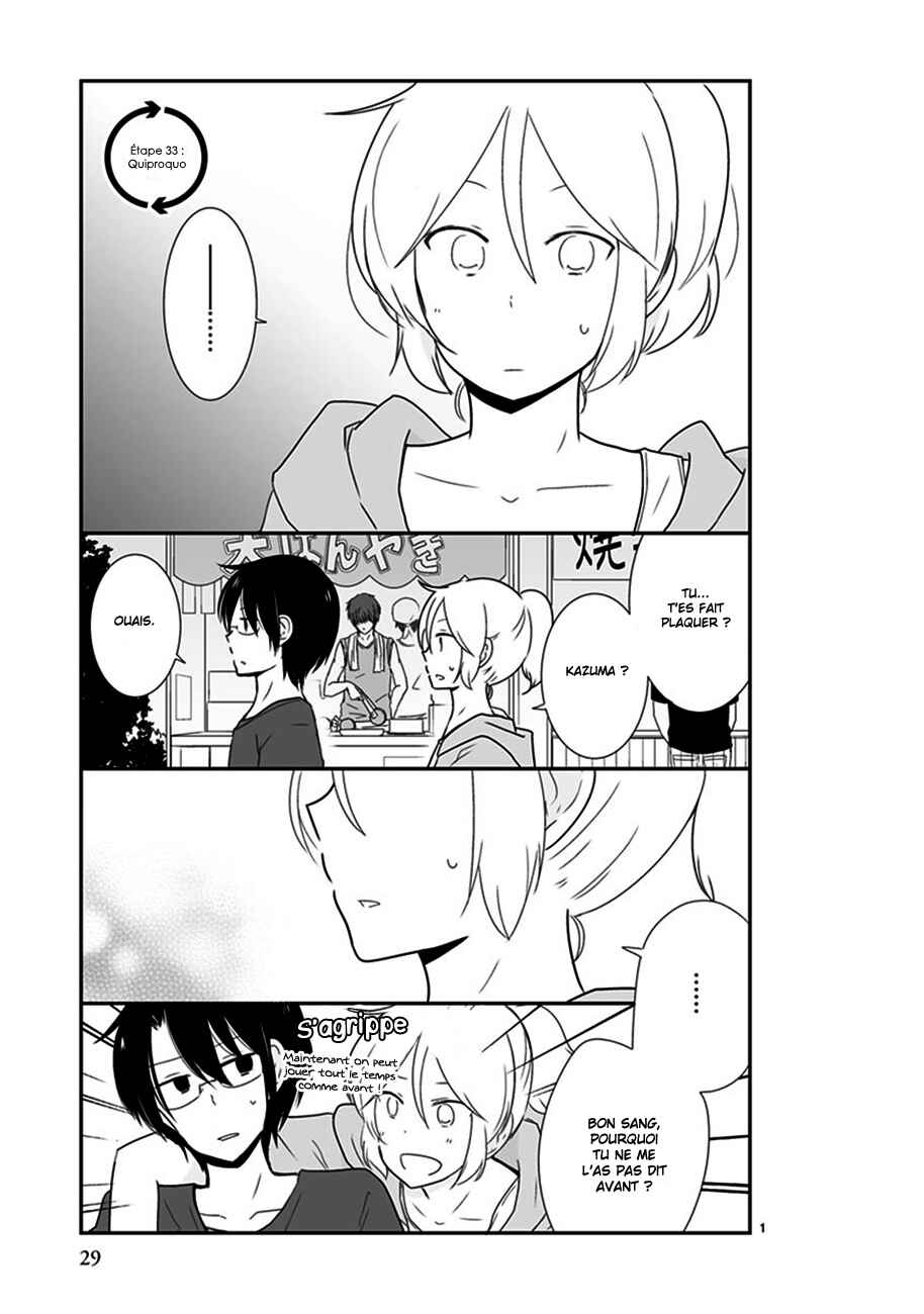 Shishunki Bitter Change Chapter 33 - Page 2