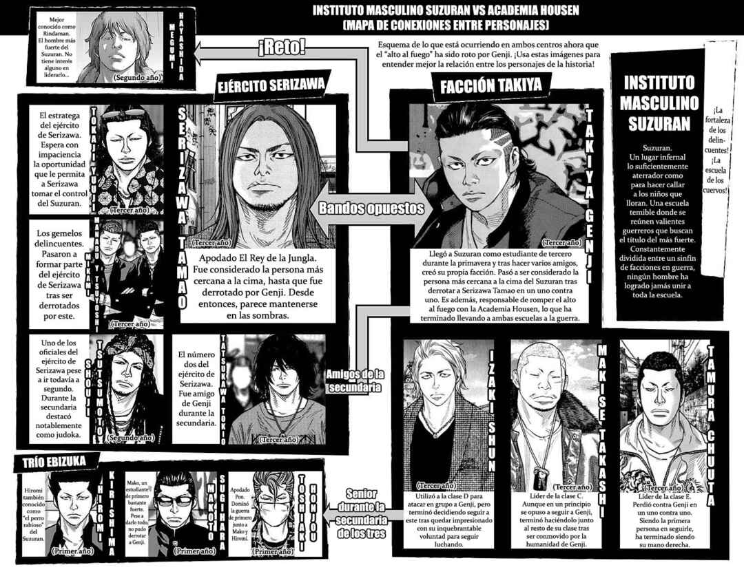 Crows ZERO II - Suzuran x Housen Chapter 23 - Page 5
