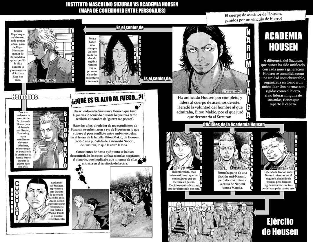 Crows ZERO II - Suzuran x Housen Chapter 23 - Page 6