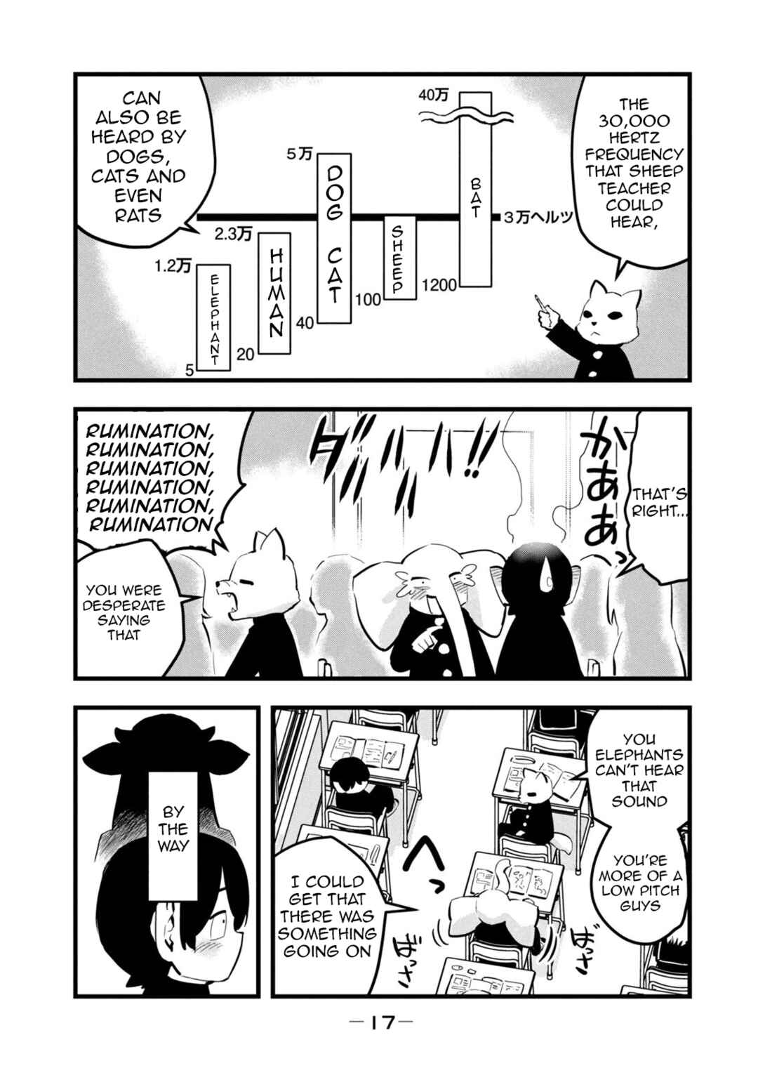 Ushiyama-san Chapter 1 - Page 18