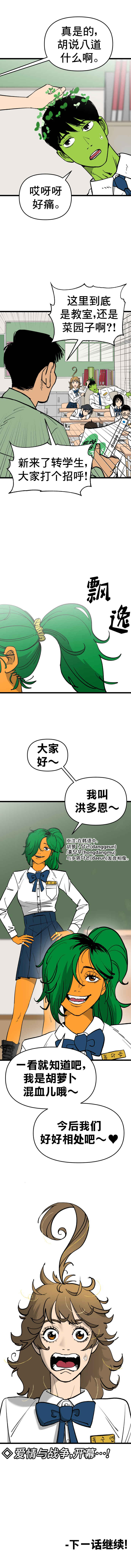 Neoeui Wandukongeur Moggo Sipeo! Chapter 2 - Page 17