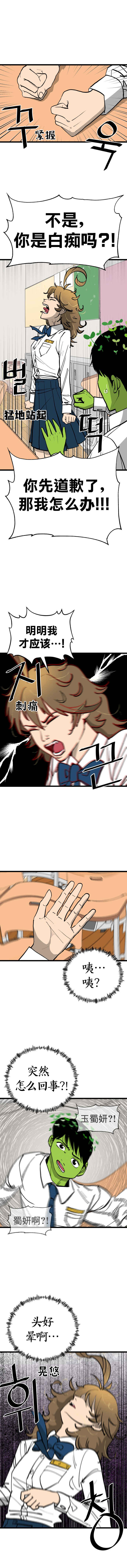 Neoeui Wandukongeur Moggo Sipeo! Chapter 2 - Page 4