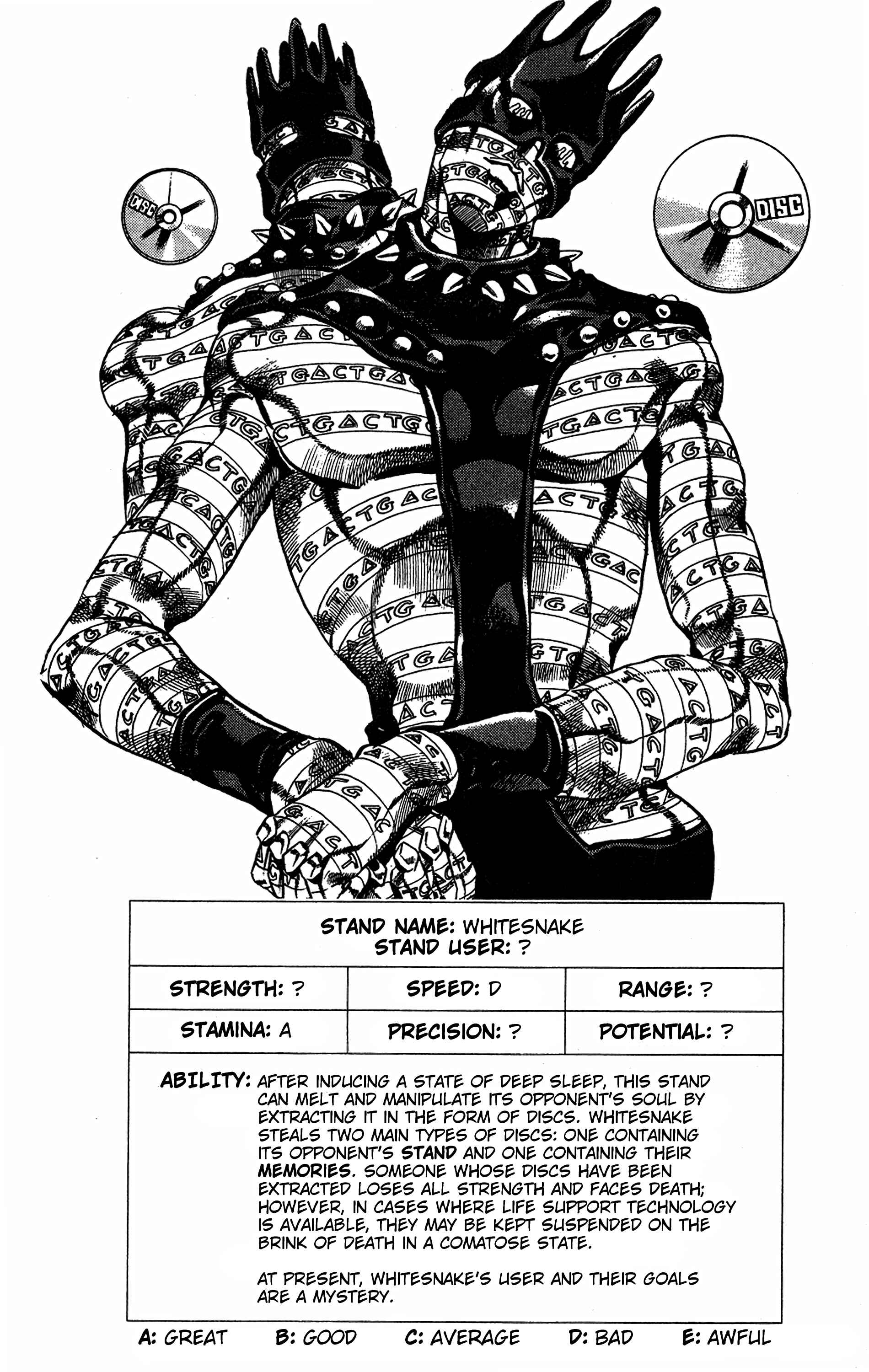 JoJo no Kimyou na Bouken: Part 6 - Stone Ocean Chapter 21 - Page 20