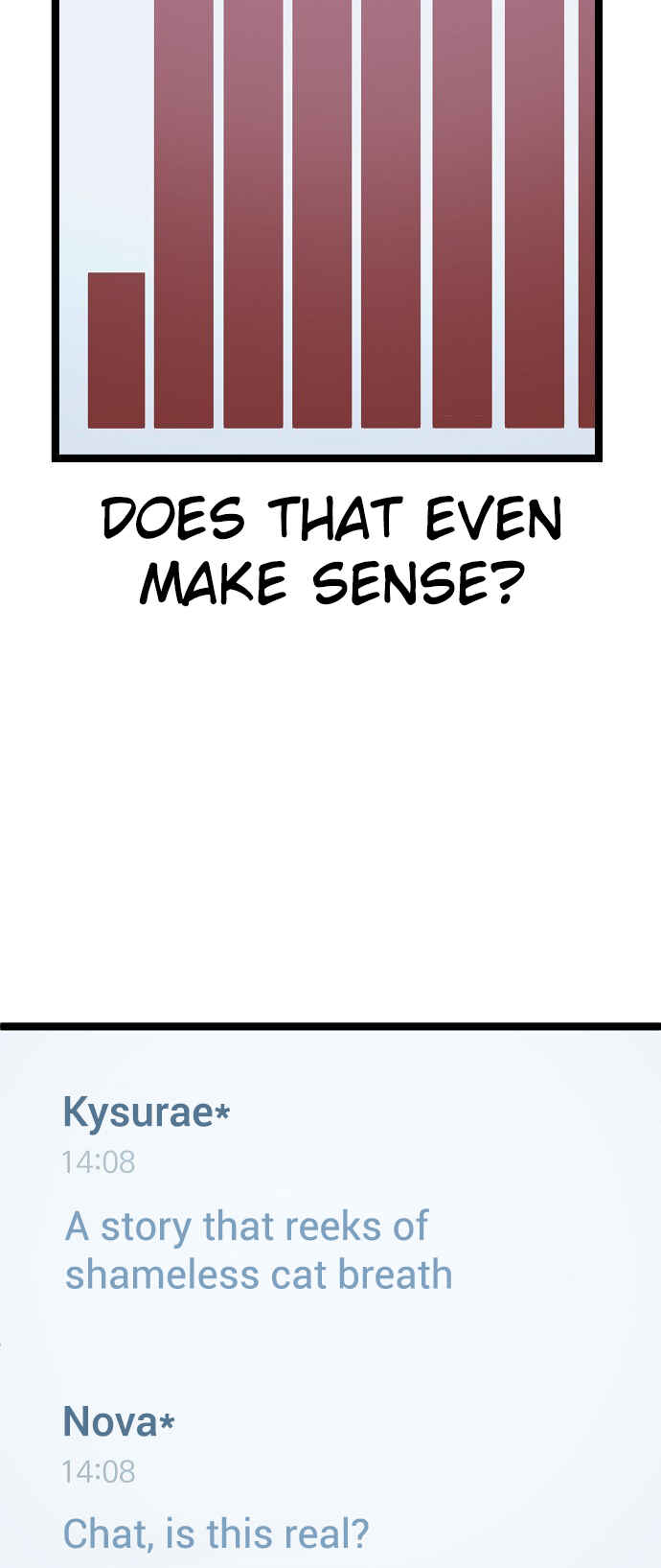 Mujikbaeksu Gye Baek-sun Chapter 182 - Page 3