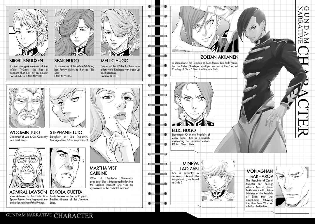 Mobile Suit Gundam NT (NARRATIVE) Chapter 9 - Page 7