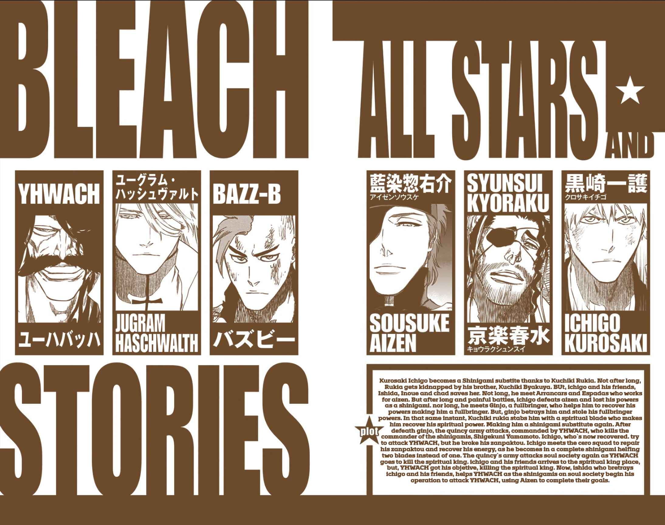 Bleach (Official Colored) Chapter 623 - Page 3