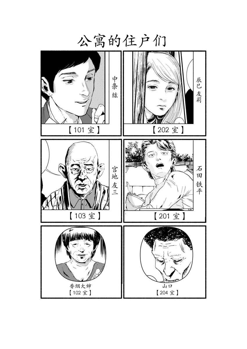 Corpo a Corpo Chapter 13 - Page 1
