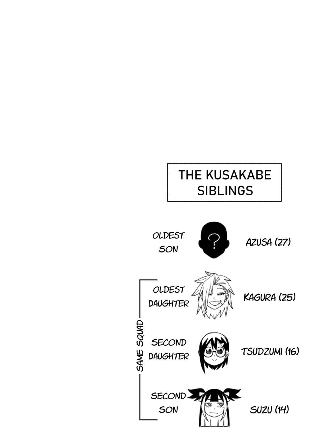 Wakeari Shinrei Mansion Chapter 50.6 - Page 6
