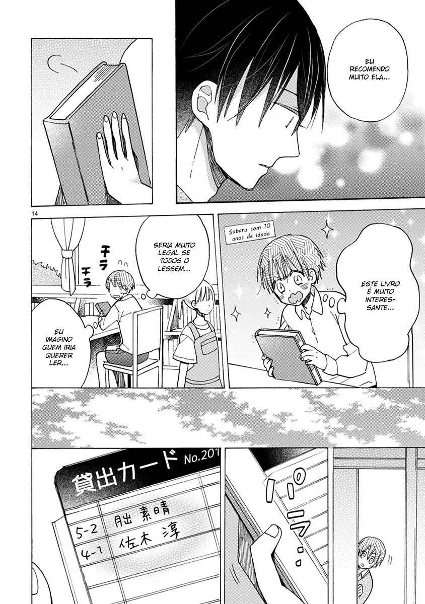 Doukyonin wa Hiza, Tokidoki, Atama no Ue. Chapter 10.1 - Page 14