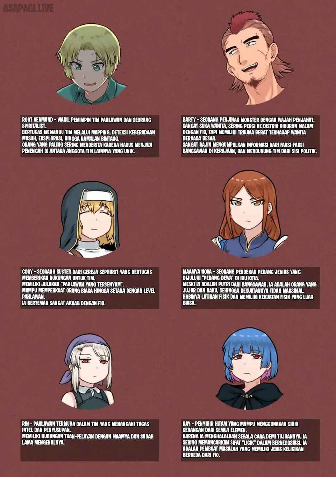 TS Tensei shite Masaka no Sub Heroine ni. Chapter 1 - Page 6