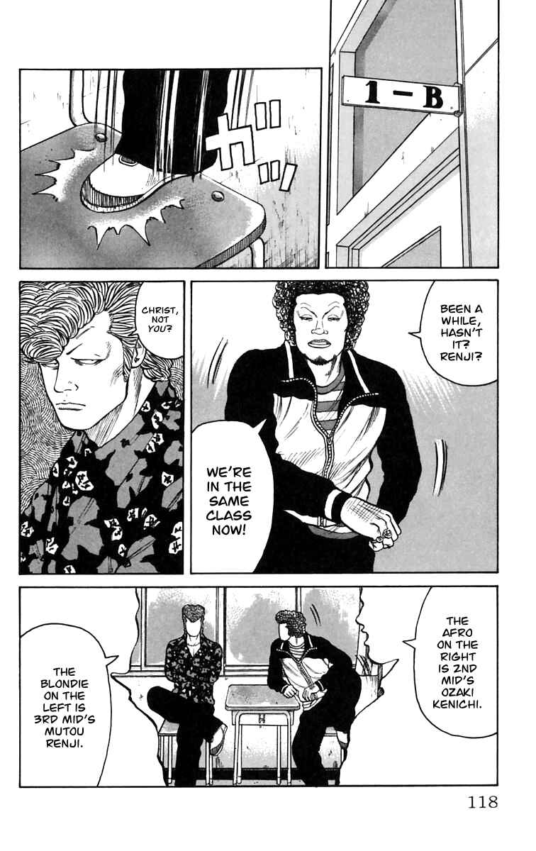 WORST Chapter 3 - Page 12