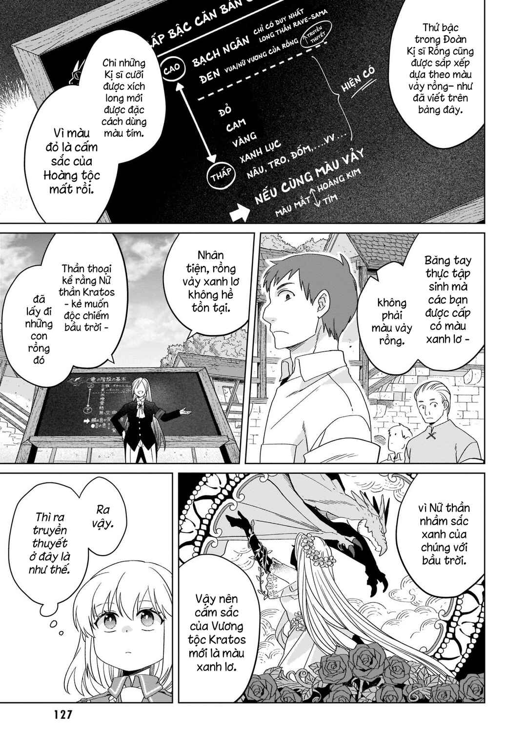 Yarinaoshi Reijou wa Ryuutei Heika o Kouryaku-chuu Chapter 19 - Page 12