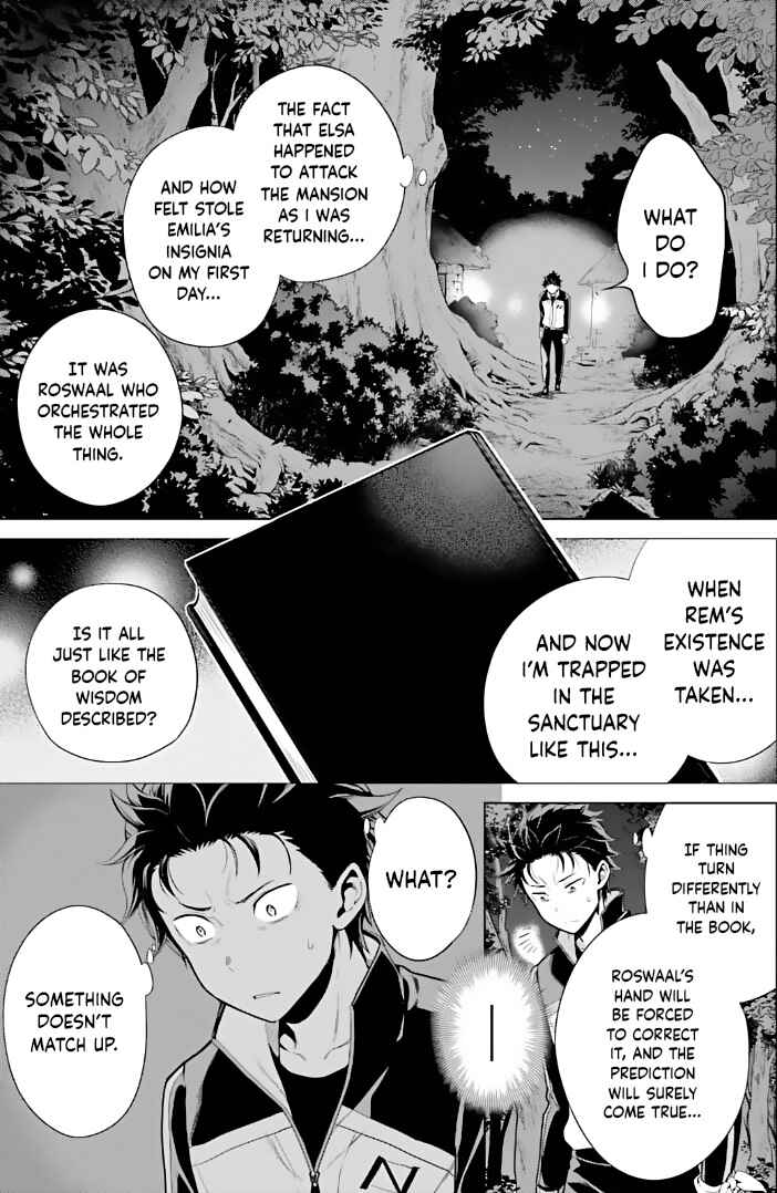 Re:Zero kara Hajimeru Isekai Seikatsu: Dai 4-shou—Seiiki to Gouyoku no Majo Chapter 40 - Page 14